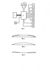 Способ управления шестивалковой клетью прокатного стана (патент 1477239)