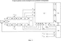 Способ измерения комплексных коэффициентов отражения и передачи свч четырехполюсников (патент 2662505)