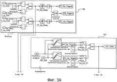 Электрическое снижение номинального параметра для узла замедляющих блоков резисторов машины при замедлении (патент 2575551)