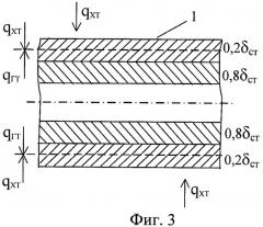 Вихревой теплообменный элемент (патент 2456522)