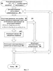 Способ и устройство масштабирования динамического видеоизображения (патент 2308817)