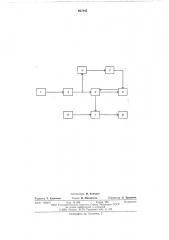 Устройство для автоматического управления процессом комбинированной термообработки бетона (патент 617445)