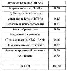 Растворимые волокнистые структуры и способы их изготовления (патент 2658840)