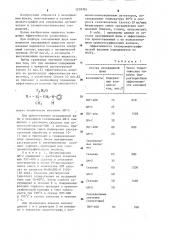 Неподвижная фаза для газовой хроматографии (патент 1278701)