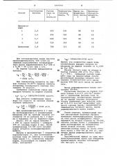 Способ дистилляции масляных мисцелл (патент 1055759)