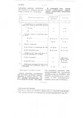 Способ получения пластических масс (патент 95871)