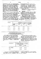 Мезо-2,3-диаминобутан- -диянтарная кислота в качестве комплексона (патент 785302)