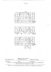Способ зарядки электретной мембраны (патент 1704294)