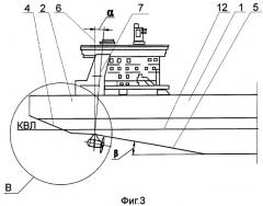 Судно ледового класса, преимущественно, танкер двойного действия, способ плавания судна ледового класса, движительный узел и главная двигательная установка судна ледового класса (патент 2297358)
