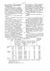 Способ получения малеинового ангидрида (патент 1641817)