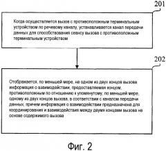 Способ, устройство и система вызова (патент 2628237)