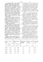 Устройство для очистки сточных вод (патент 1113360)