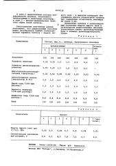 Способ получения хлорпренового латекса (патент 1070139)