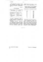 Способ определения толщины оловянных покрытий (патент 68872)