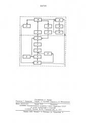 Устройство для исследования пишущих машин (патент 560768)