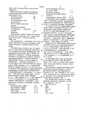 Пластизоль на основе поливинилхлорида (патент 956520)