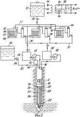 Способ бурения скважин и устройство для его осуществления (патент 2318974)