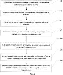 Способ передачи управления между областями памяти (патент 2580016)