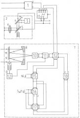 Многоканальная система наведения, использующая эталонное изображение (патент 2401410)