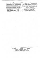 Обмазка расходуемого электрода (патент 834146)