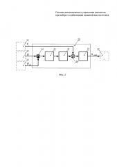 Система автоматического управления самолетом при наборе и стабилизации заданной высоты полета (патент 2619793)