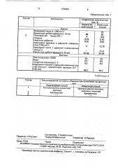 Способ устройства плиточных покрытий полов (патент 1738969)