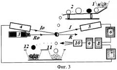 Способ сепарации минералов (патент 2303495)