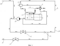 Теплоэнергетическая установка (патент 2421626)