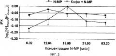 Экстракт, обогащенный нмп (патент 2592679)