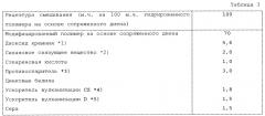 Элемент шины, гидрированный полимер на основе сопряженного диена и полимерная композиция (патент 2628603)