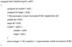 Способы обработки ребер (патент 2487410)