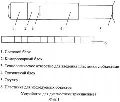 Устройство для диагностики трихинеллеза (патент 2595481)