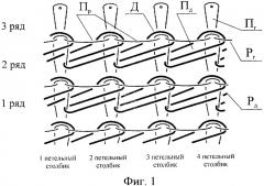 Кулирный трикотаж и способ его вязания (патент 2367733)
