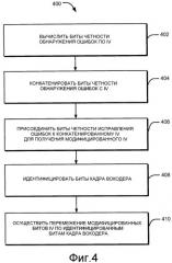 Способ и устройство для передачи параметров шифрования (патент 2469485)