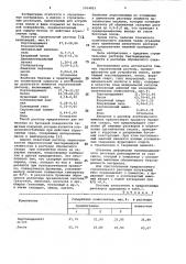 Строительный раствор (патент 1014815)