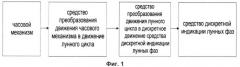 Способ дискретной индикации лунных фаз на циферблате часов и часы с дискретной индикацией лунных фаз на циферблате (патент 2532231)