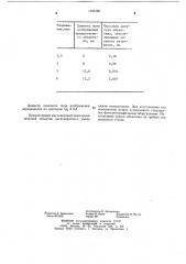 Двухлинзовый монохроматический объектив (патент 1103180)