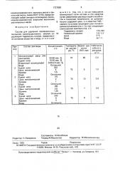 Состав для удаления лакокрасочных покрытий (патент 1727938)