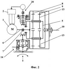 Управляемый электропривод (варианты) (патент 2307278)