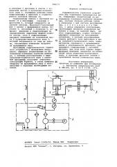 Гидравлическое тормозное устройство (патент 898172)