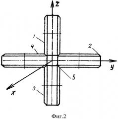 Способ асимметричной прокатки металла (патент 2528601)