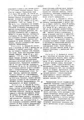 Способ диагностики острого панкреатита (патент 1649433)