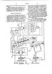 Стенд для испытаний винтовых преобразователей (патент 985485)