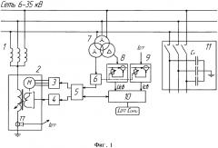 Способ настройки режима компенсации емкостных токов в электрических сетях (патент 2606952)