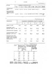 Бетонная смесь (патент 1255605)