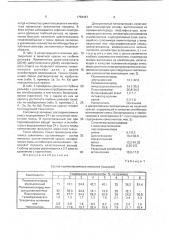 Декоративный пеноматериал (патент 1754467)
