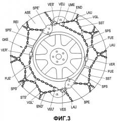Цепь противоскольжения (патент 2297335)