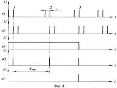 Способ кодирования электромагнитного излучения и устройство кодирования (патент 2281608)