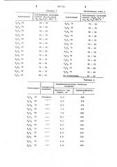 Композиция для эмалевого покрытия (патент 897722)