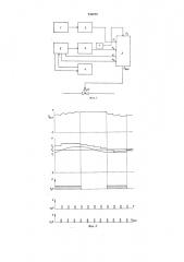 Система автоматического регулирования качества нафталиновой фракции (патент 730670)